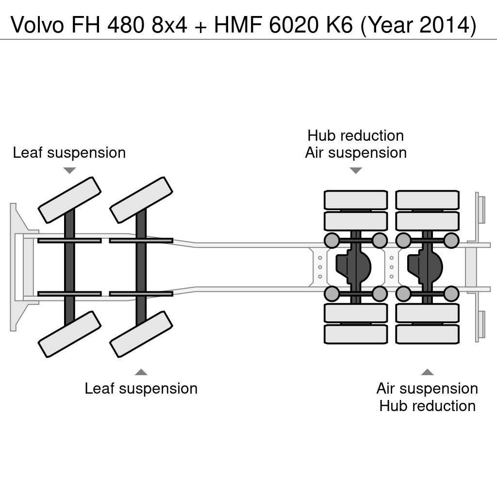 Volvo FH 480 8x4 + HMF 6020 K6 (Year 2014) Univerzálne terénne žeriavy