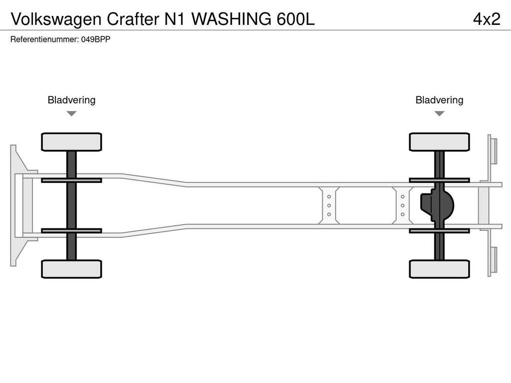 Volkswagen Crafter N1 WASHING 600L Cisternové nákladné vozidlá