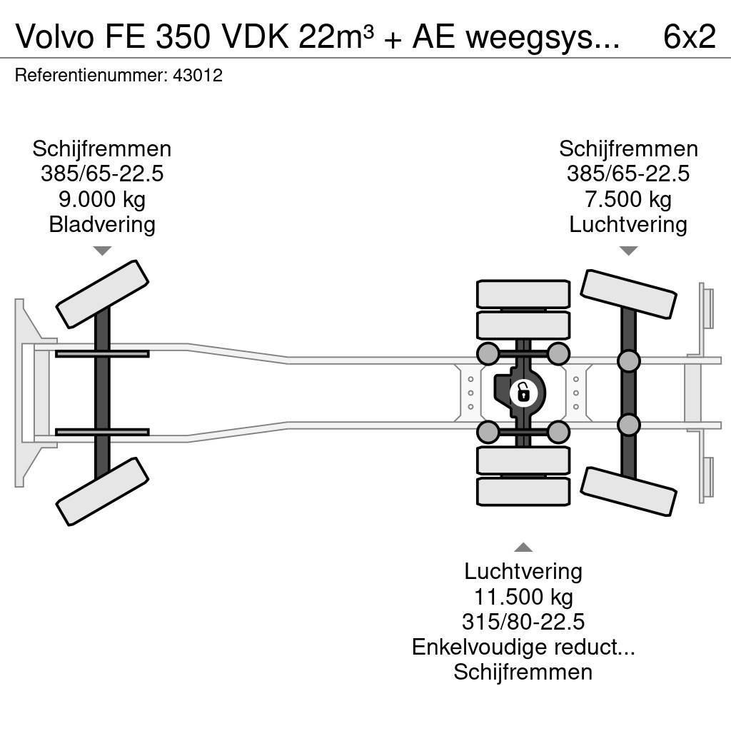 Volvo FE 350 VDK 22m³ + AE weegsysteem Smetiarske vozidlá