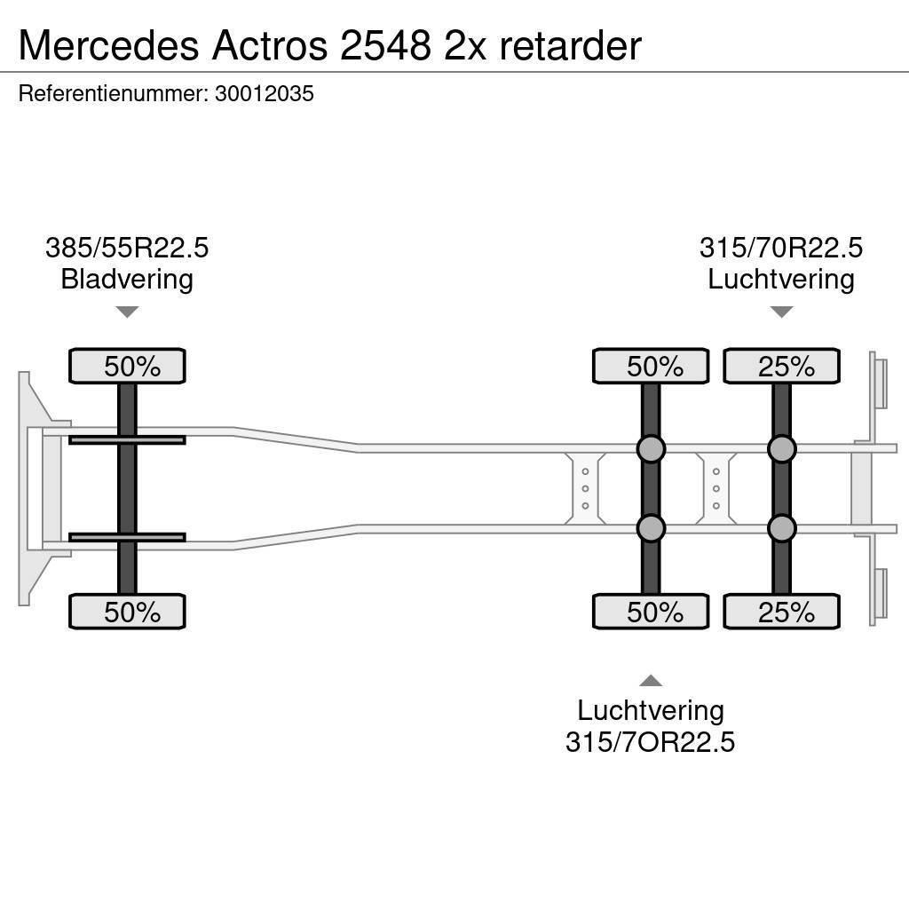 Mercedes-Benz Actros 2548 2x retarder Skriňová nadstavba