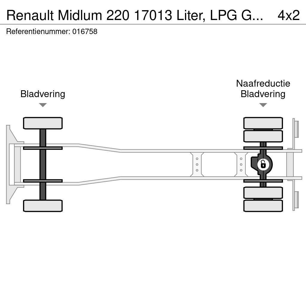Renault Midlum 220 17013 Liter, LPG GPL, Gastank, Steel su Cisternové nákladné vozidlá