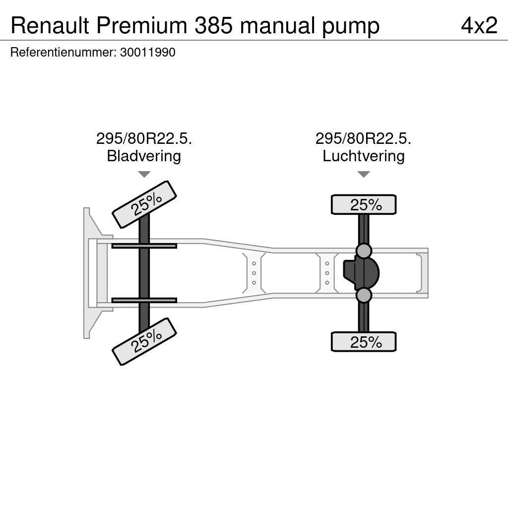 Renault Premium 385 manual pump Ťahače