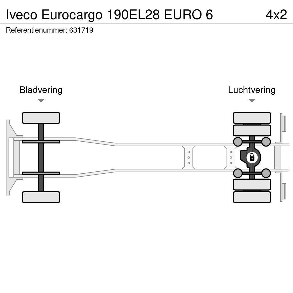 Iveco Eurocargo 190EL28 EURO 6 Skriňová nadstavba