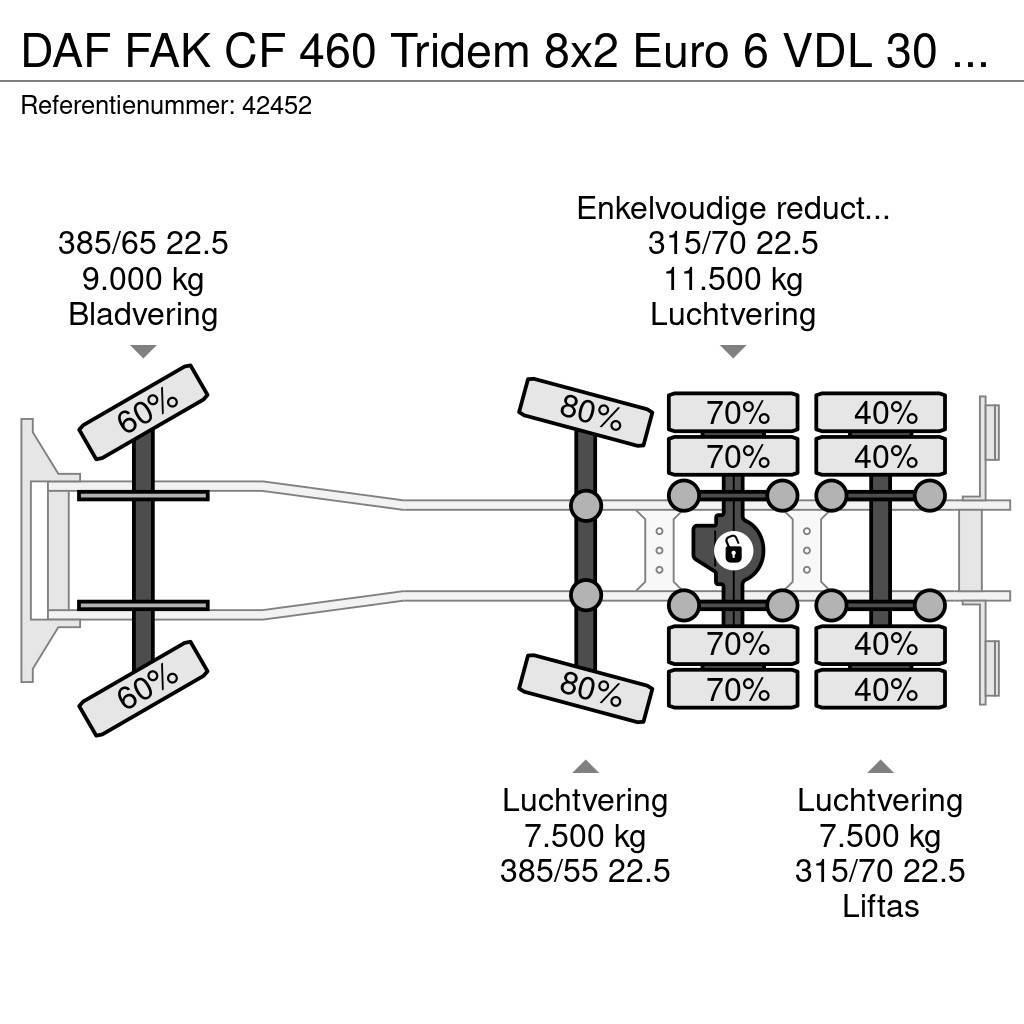 DAF FAK CF 460 Tridem 8x2 Euro 6 VDL 30 Ton haakarmsys Hákový nosič kontajnerov