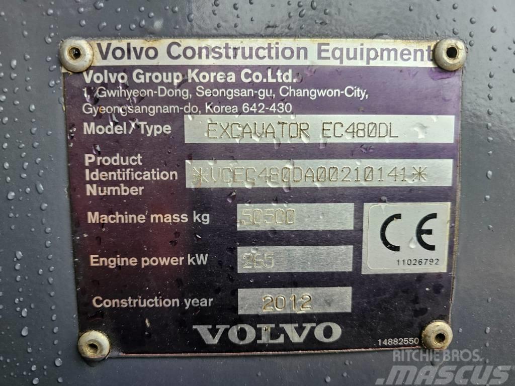 Volvo EC480DL / ec460 ec360 ec380 Pásové rýpadlá