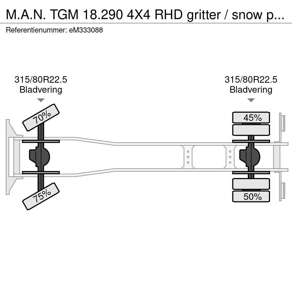 MAN TGM 18.290 4X4 RHD gritter / snow plough Kombinované/Čerpacie cisterny