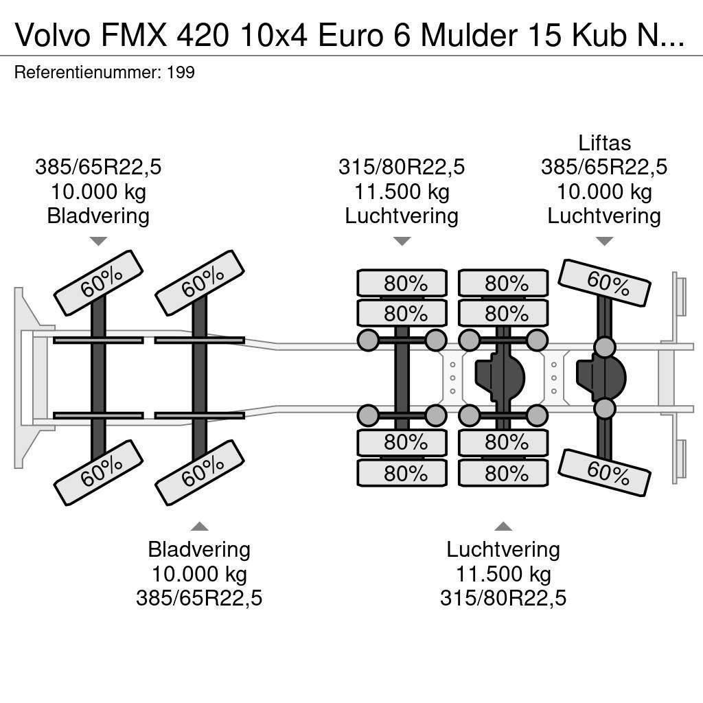 Volvo FMX 420 10x4 Euro 6 Mulder 15 Kub NL Truck! Domiešavače betónu