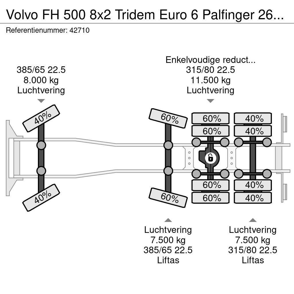 Volvo FH 500 8x2 Tridem Euro 6 Palfinger 26 Ton haakarms Hákový nosič kontajnerov