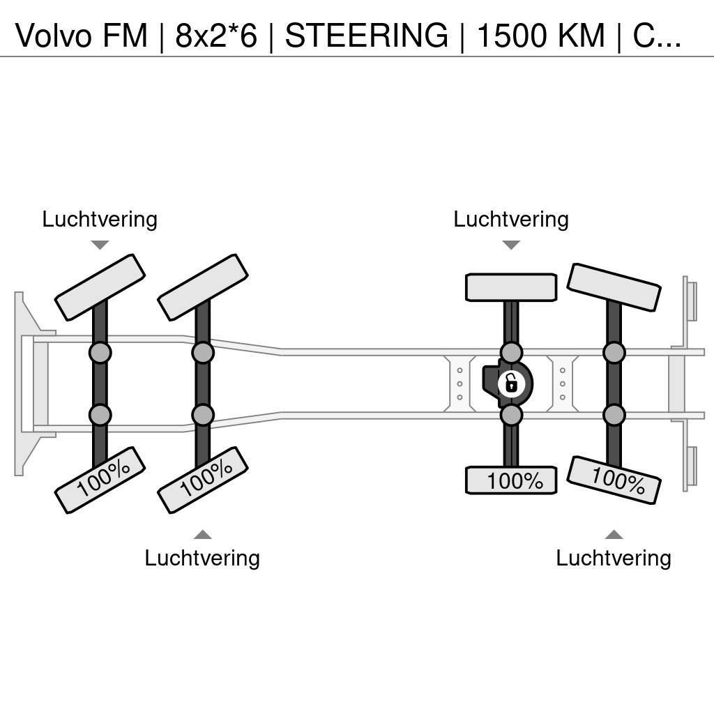 Volvo FM | 8x2*6 | STEERING | 1500 KM | COMPLET 2019 | U Univerzálne terénne žeriavy