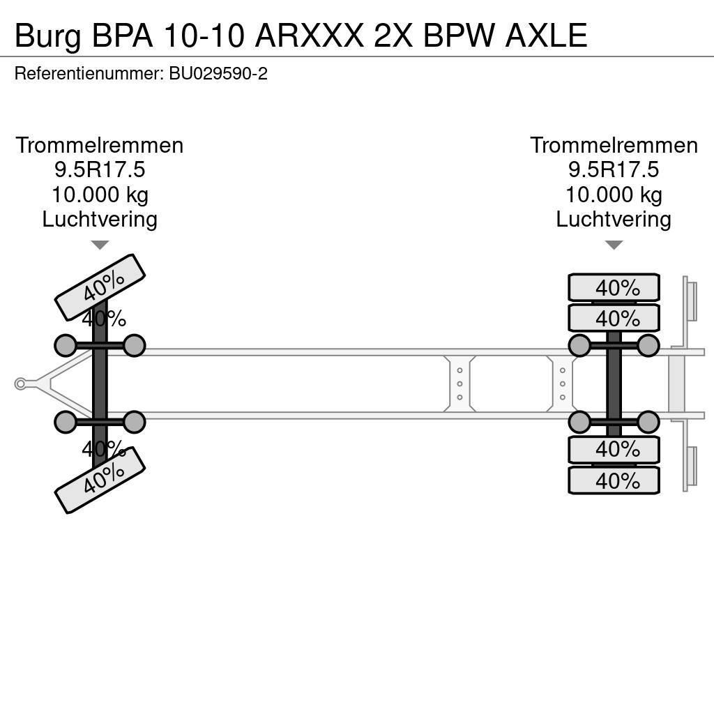 Burg BPA 10-10 ARXXX 2X BPW AXLE Demontovateľné prívesy