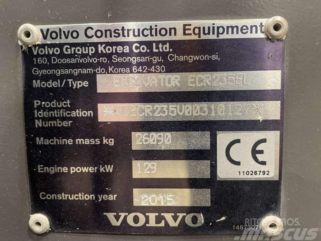 Volvo ECR235EL Pásové rýpadlá