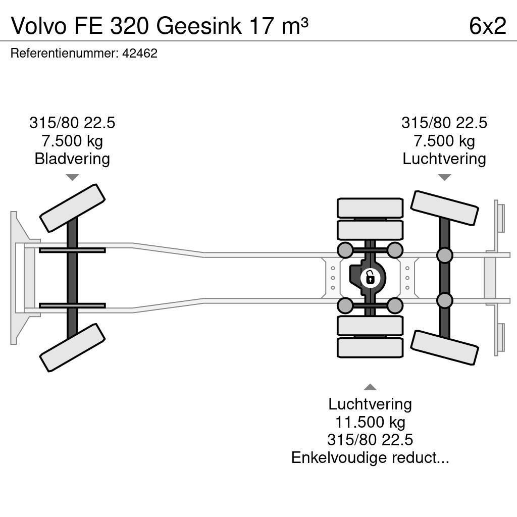 Volvo FE 320 Geesink 17 m³ Smetiarske vozidlá