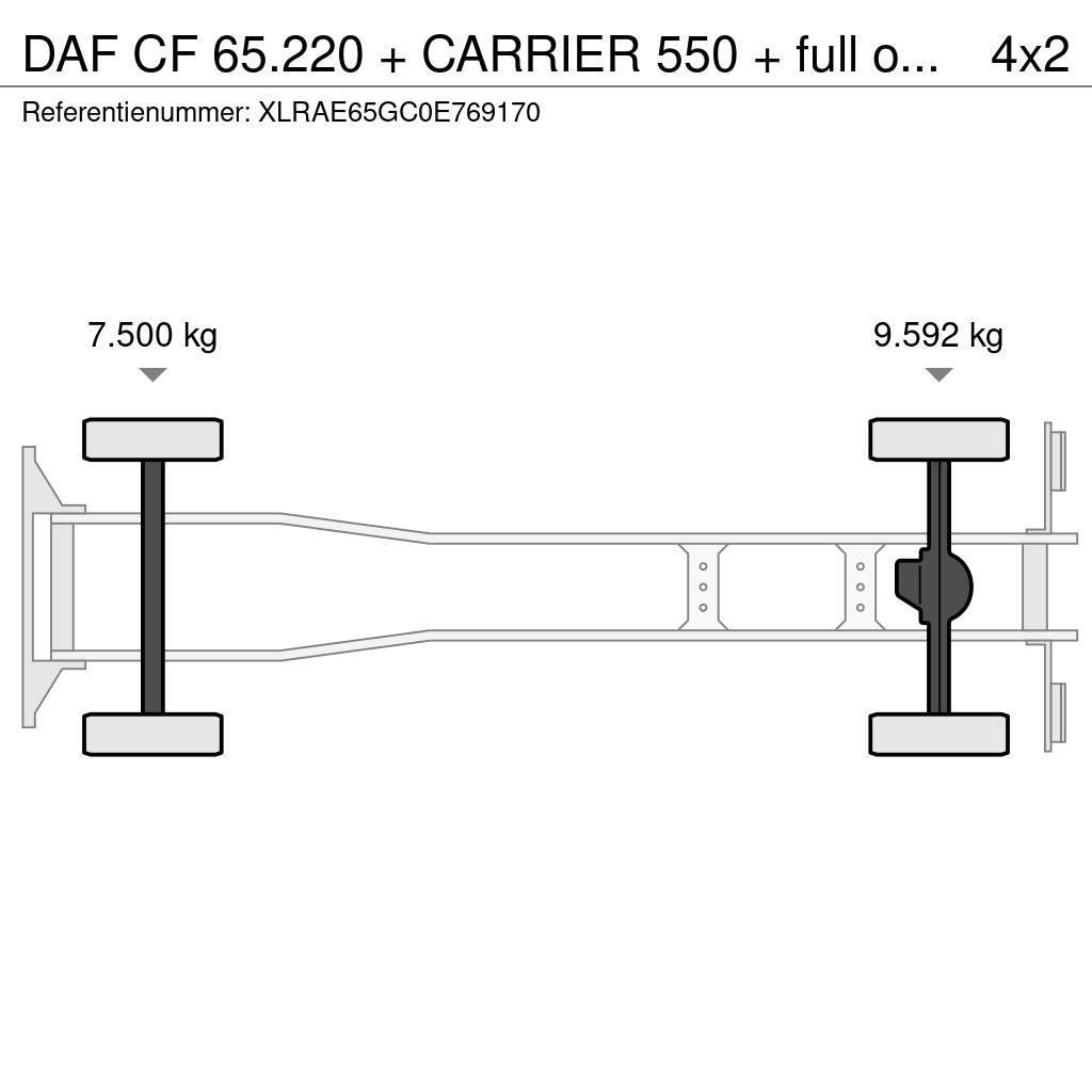DAF CF 65.220 + CARRIER 550 + full option Chladiarenské nákladné vozidlá