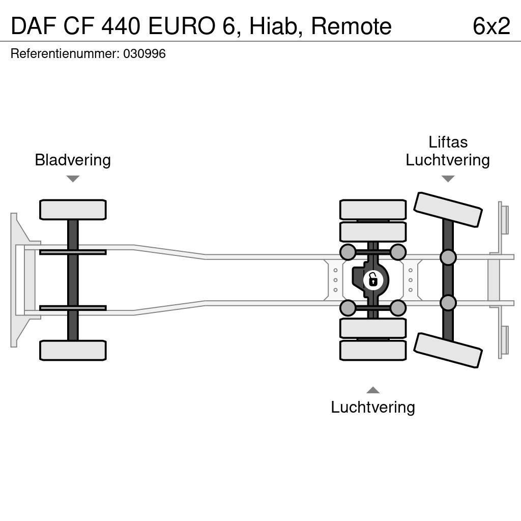 DAF CF 440 EURO 6, Hiab, Remote Plošinové nákladné automobily/nákladné automobily so sklápacími bočnicami