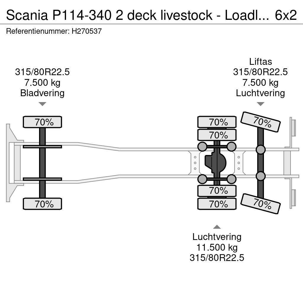 Scania P114-340 2 deck livestock - Loadlift - Moving floo Nákladné automobily na prepravu zvierat