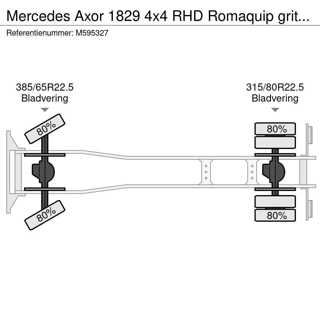 Mercedes-Benz Axor 1829 4x4 RHD Romaquip gritter / salt spreader Kombinované/Čerpacie cisterny