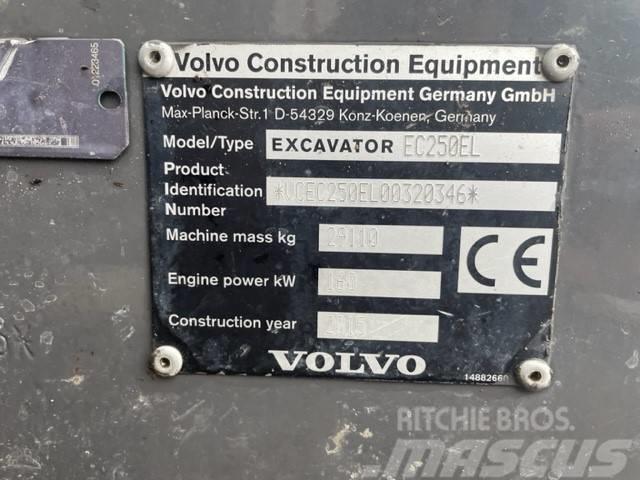 Volvo EC 250 EL Pásové rýpadlá
