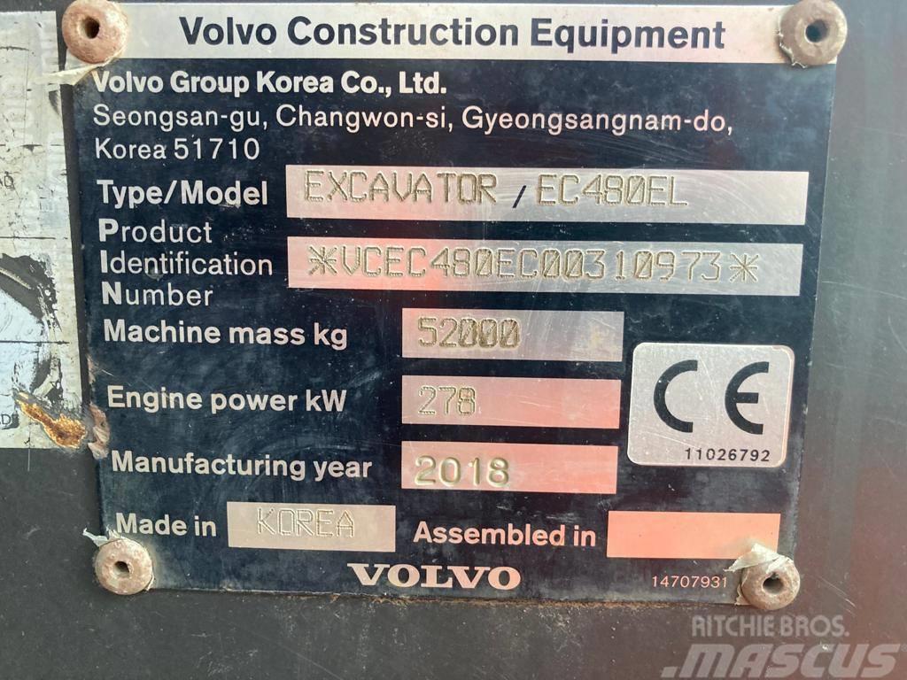 Volvo EC 480 E L Pásové rýpadlá