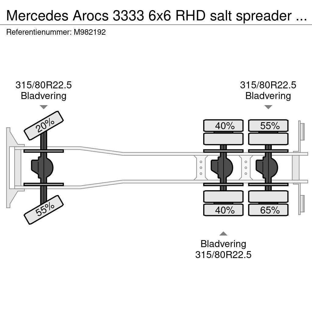 Mercedes-Benz Arocs 3333 6x6 RHD salt spreader / gritter Kombinované/Čerpacie cisterny