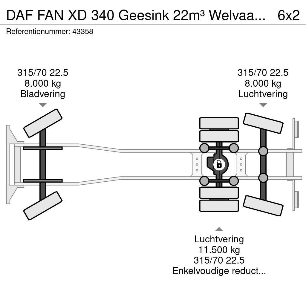 DAF FAN XD 340 Geesink 22m³ Welvaarts weighing system Smetiarske vozidlá