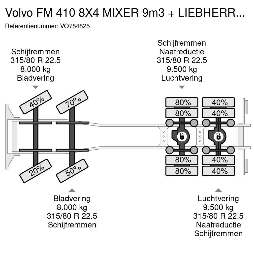 Volvo FM 410 8X4 MIXER 9m3 + LIEBHERR CONVEYOR BELT Domiešavače betónu