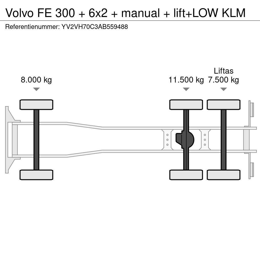 Volvo FE 300 + 6x2 + manual + lift+LOW KLM Skriňová nadstavba