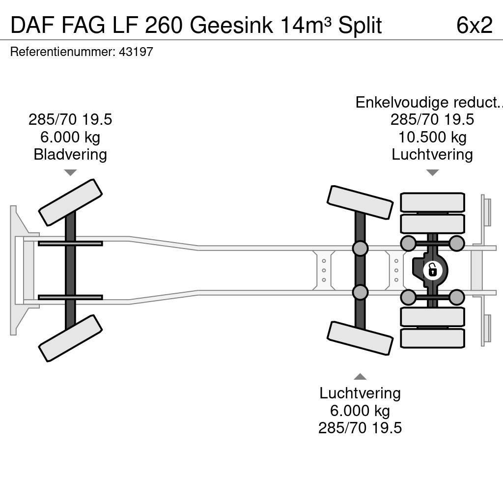 DAF FAG LF 260 Geesink 14m³ Split Smetiarske vozidlá