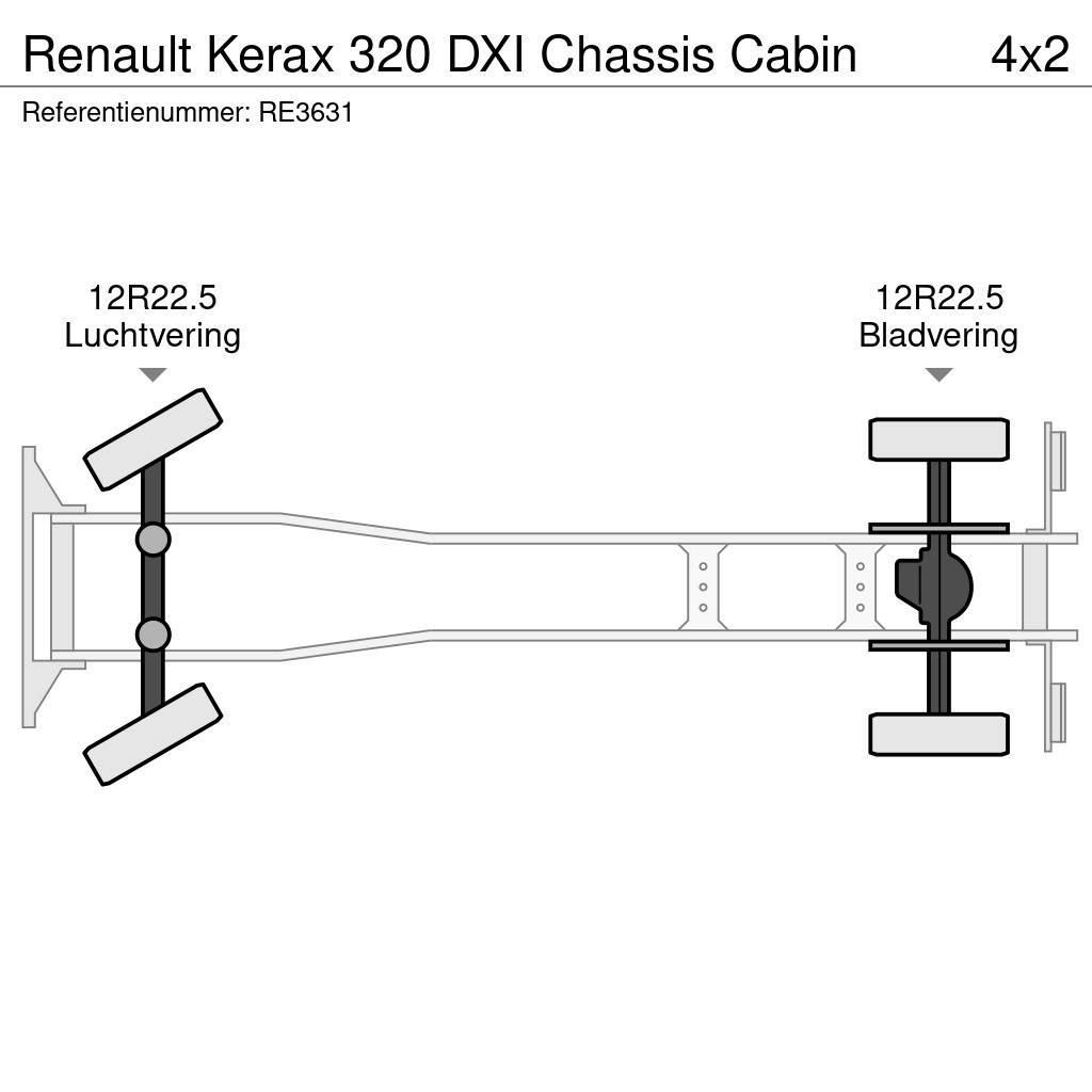 Renault Kerax 320 DXI Chassis Cabin Nákladné vozidlá bez nadstavby