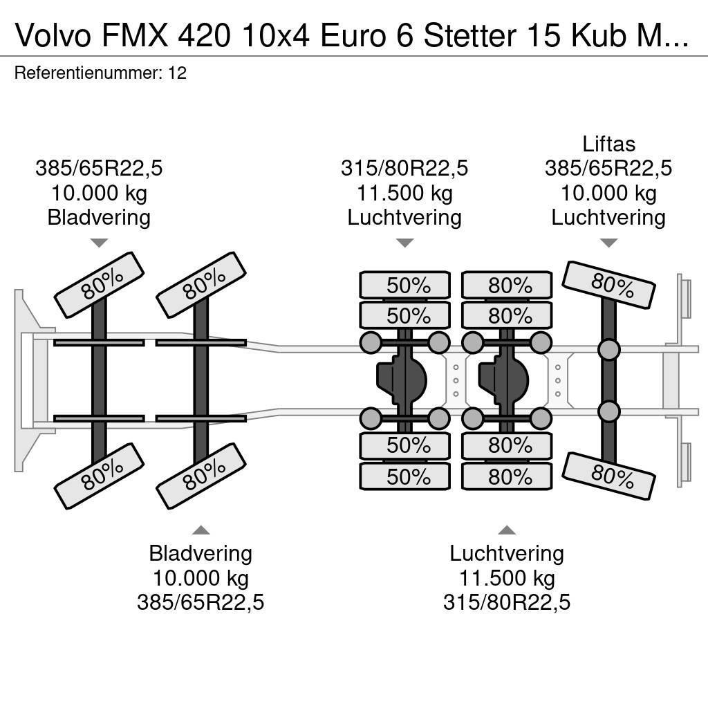Volvo FMX 420 10x4 Euro 6 Stetter 15 Kub Mixer NL Truck Domiešavače betónu