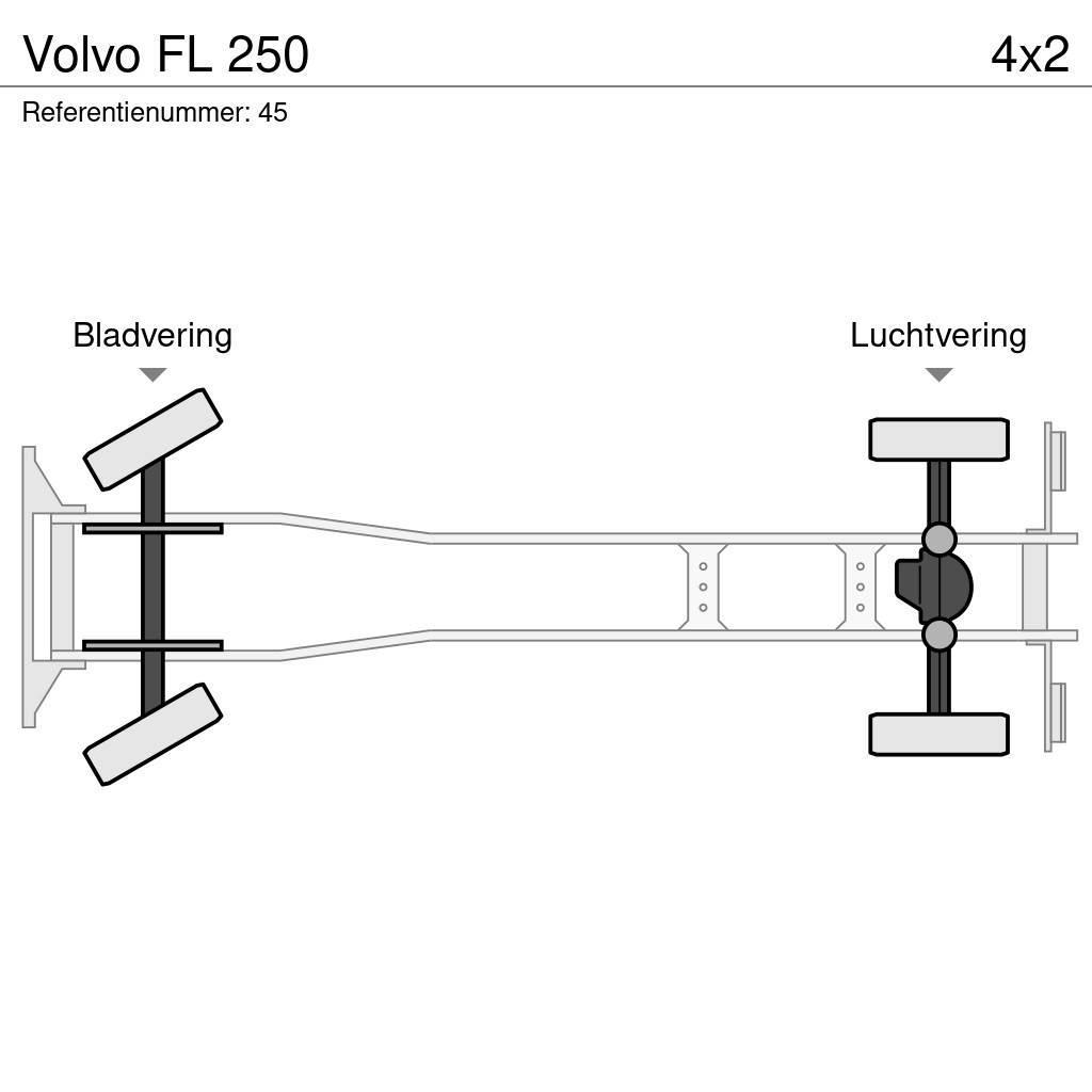 Volvo FL 250 Plošinové nákladné automobily/nákladné automobily so sklápacími bočnicami