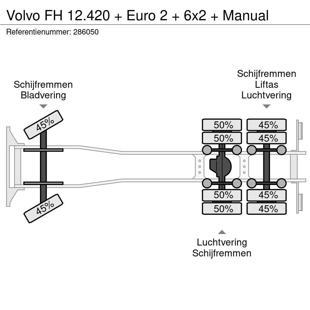 Volvo FH 12.420 + Euro 2 + 6x2 + Manual Nákladné vozidlá bez nadstavby