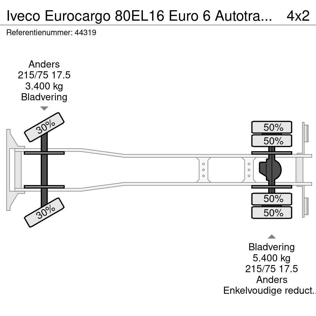 Iveco Eurocargo 80EL16 Euro 6 Autotransporter met oprijr Nákladní vozidlá na prepravu automobilov