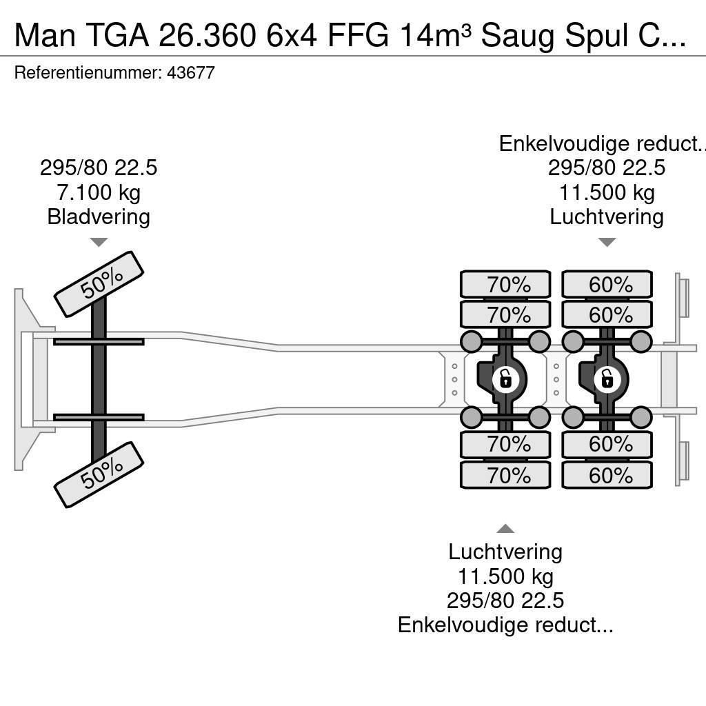 MAN TGA 26.360 6x4 FFG 14m³ Saug Spul Combi Kombinované/Čerpacie cisterny