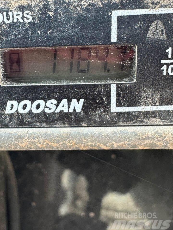 Doosan DX 63-3 Mini rýpadlá < 7t