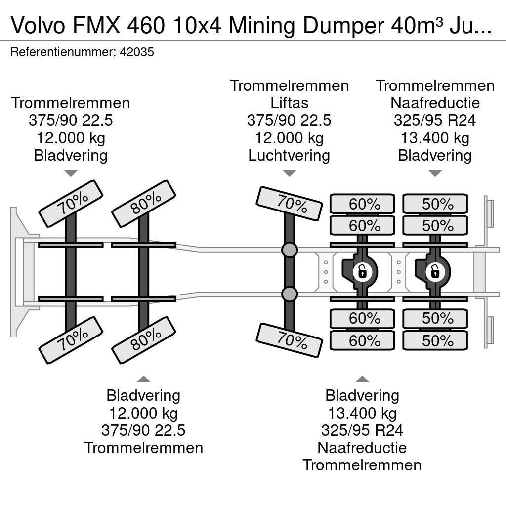 Volvo FMX 460 10x4 Mining Dumper 40m³ Just 86.344 km! Sklápače