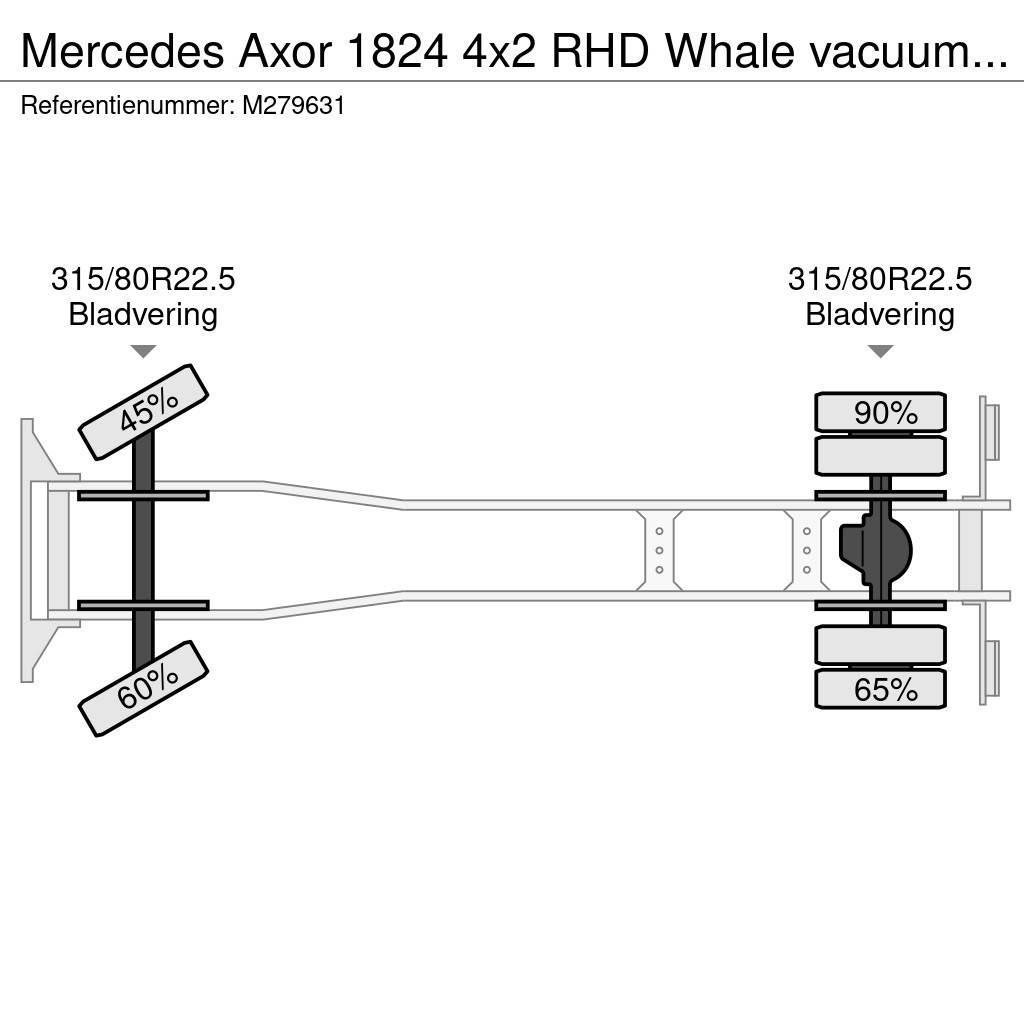 Mercedes-Benz Axor 1824 4x2 RHD Whale vacuum tank 7 m3 Sklápače