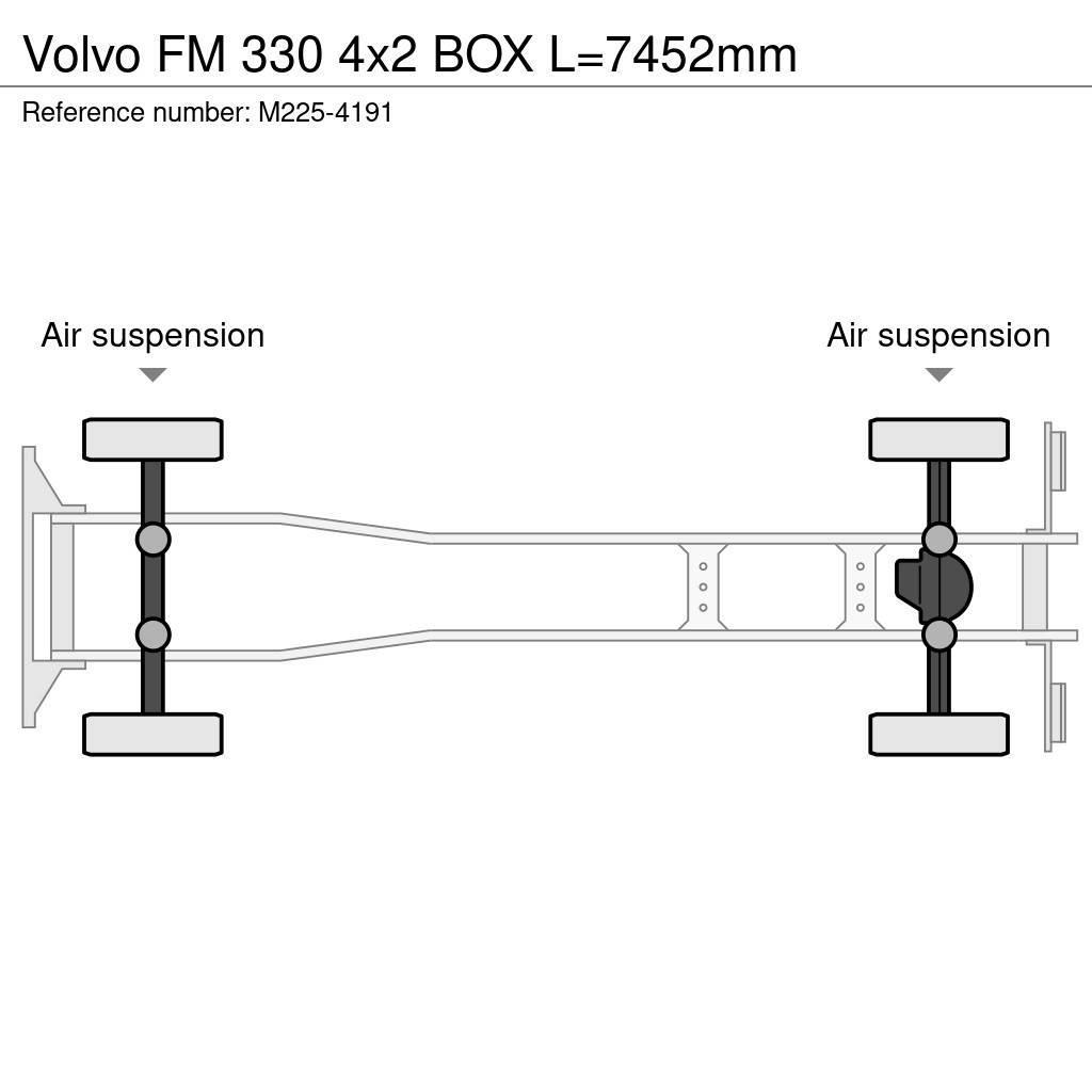 Volvo FM 330 4x2 BOX L=7452mm Skriňová nadstavba