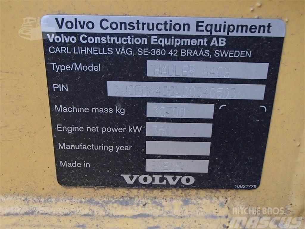 Volvo A40G Kĺbové nákladné autá