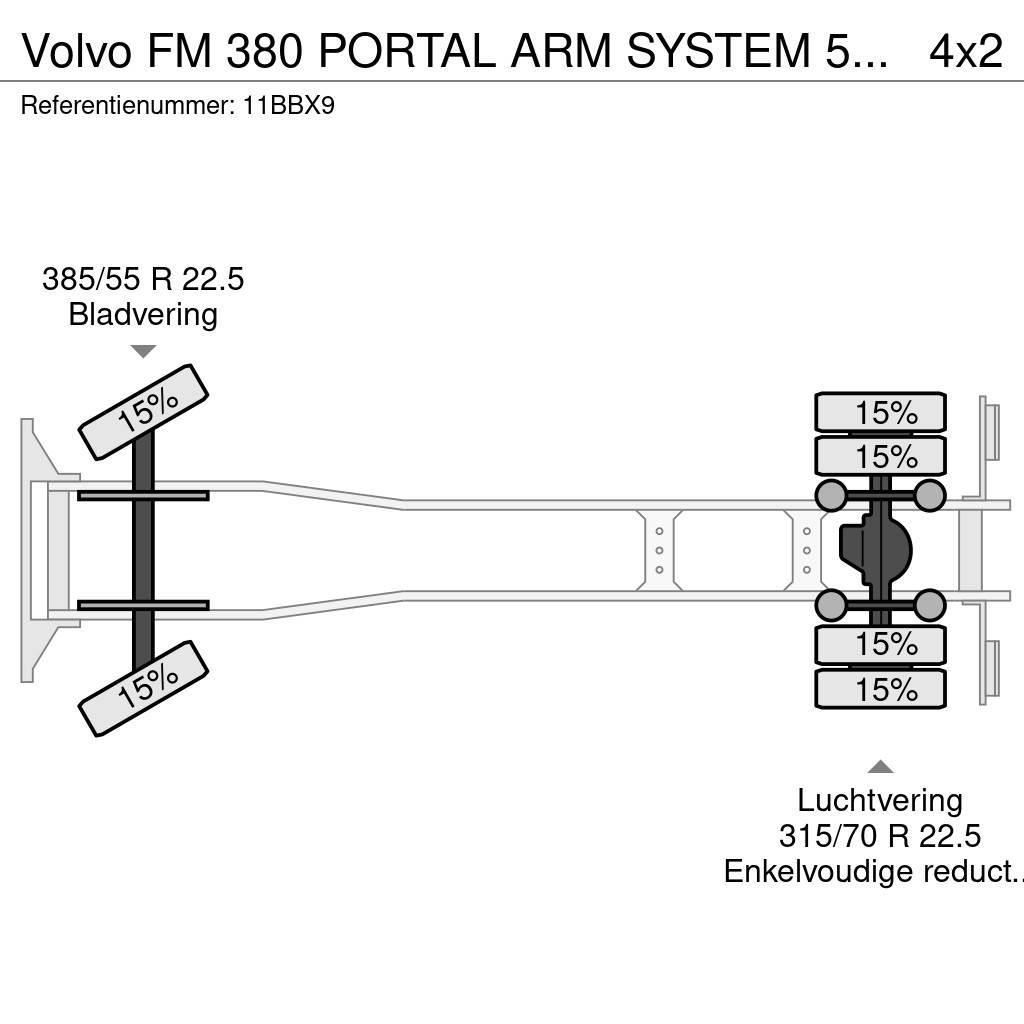Volvo FM 380 PORTAL ARM SYSTEM 558.000KM Ramenové nosiče kontajnerov