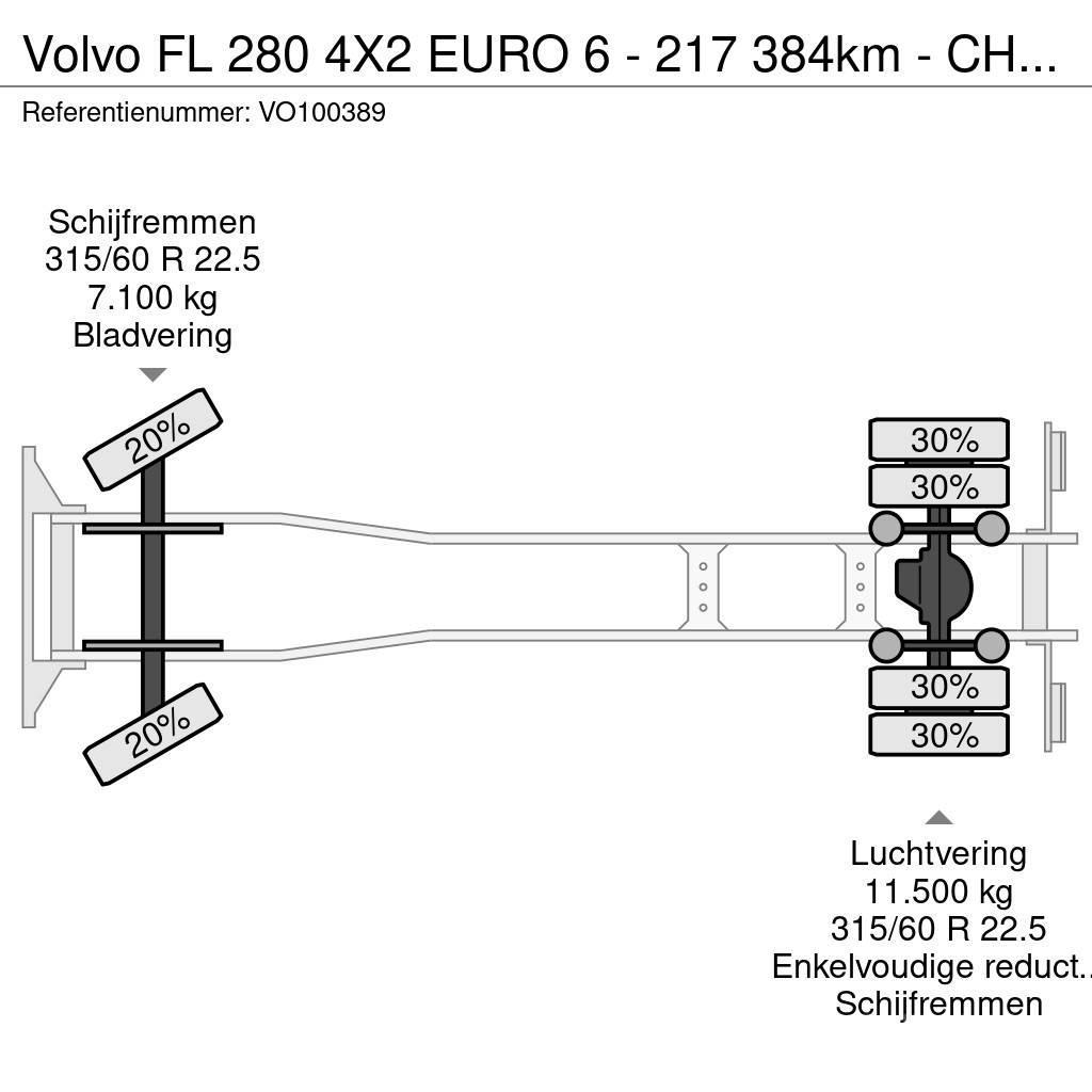 Volvo FL 280 4X2 EURO 6 - 217 384km - CHASSIS + LIFT Nákladné vozidlá bez nadstavby