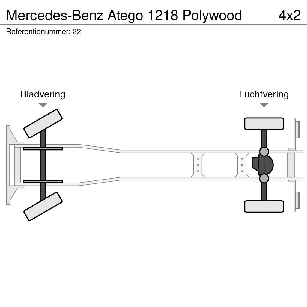 Mercedes-Benz Atego 1218 Polywood Skriňová nadstavba