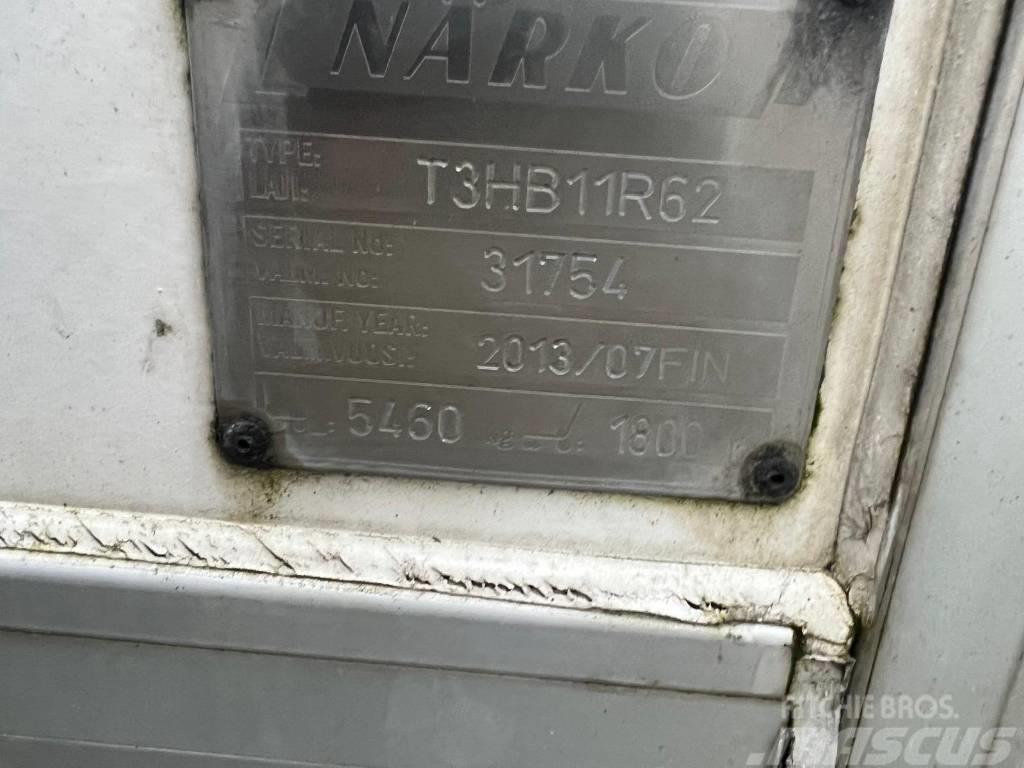 Närko FRC utan kyl serie 31754 Boxy