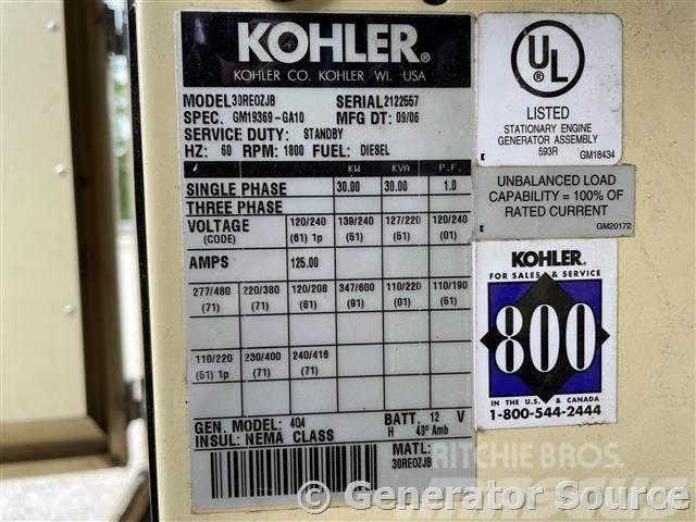Kohler 30 kW Naftové generátory