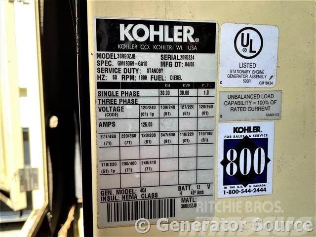 Kohler 30 kW - JUST ARRIVED Naftové generátory