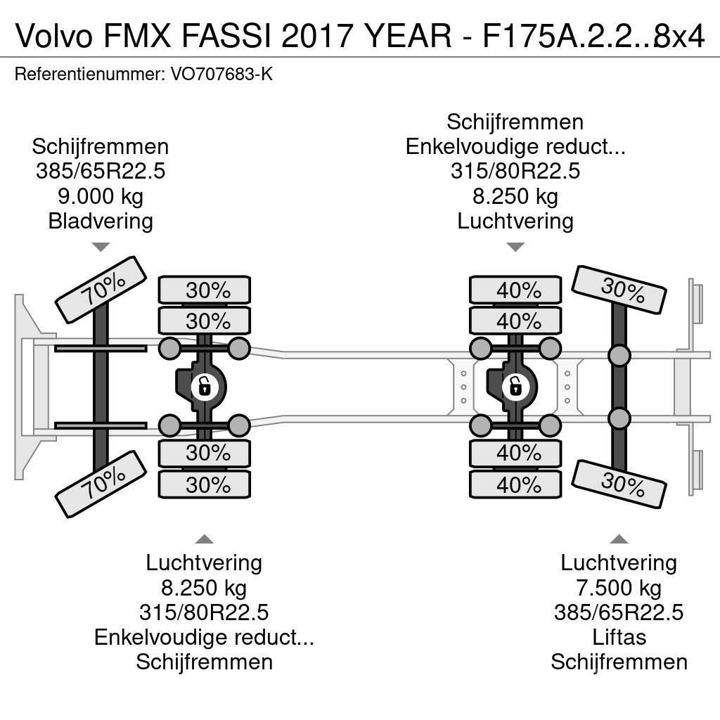 Volvo FMX FASSI 2017 YEAR - F175A.2.25 + REMOTE - FMX 50 Univerzálne terénne žeriavy