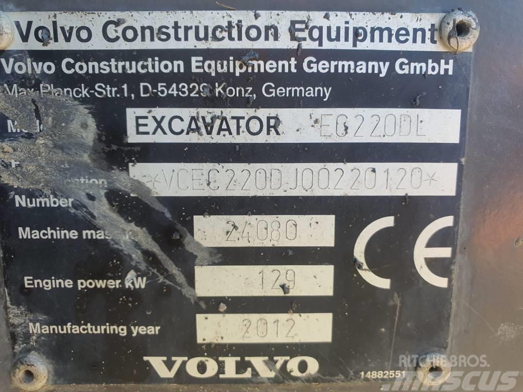Volvo EC 220 DL Pásové rýpadlá