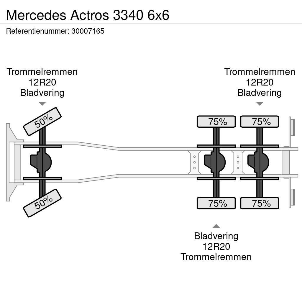 Mercedes-Benz Actros 3340 6x6 Sklápače