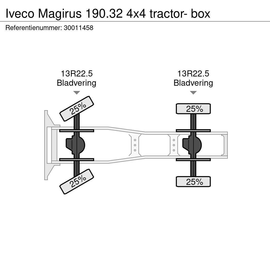Iveco Magirus 190.32 4x4 tractor- box Ťahače