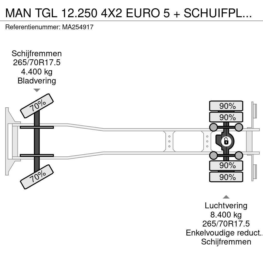 MAN TGL 12.250 4X2 EURO 5 + SCHUIFPLATEAU MET LIER (WI Vyslobodzovacie vozidlá