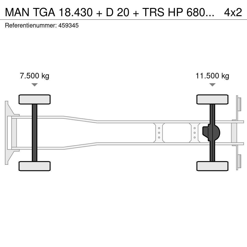 MAN TGA 18.430 + D 20 + TRS HP 680 + Dhollandia Lift + Chladiarenské nákladné vozidlá